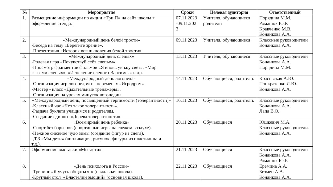 Краевая акция «Три П: Понимаем, Принимаем, Помогаем».